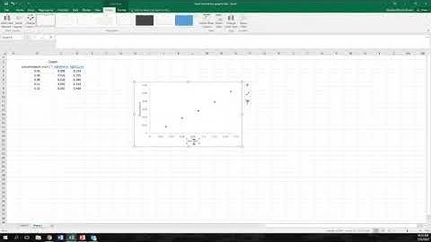 Introduction to Excel part 3