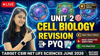 Csir Net Life Sciences June 2026  Rapid Revision Session  Pyqs  Concepts  Unit  2 Cell Biology