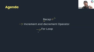 Mastering For Loops in Java: The Complete Guide