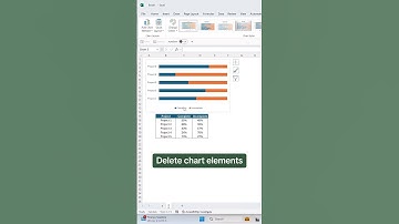 How to create a progress bar chart. 🤯 #excel #tutorial #scribe #scribehow