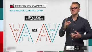 Return on Capital Explained | Options Trading Concepts