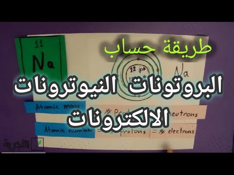 فيديو: كم عدد النيوترونات الموجودة في Cu 2؟