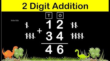 Adding two digit numbers  | Addition of 2 digit numbers without carrying #maths #addition Maths