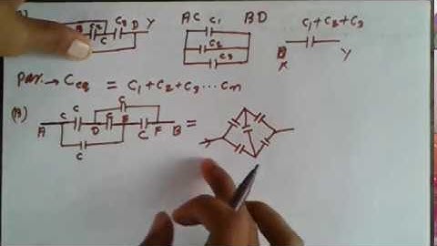 IE IRODOV PROBLEM 3.112