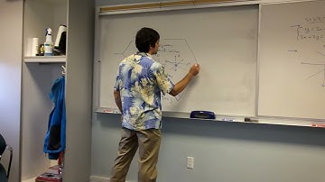 How to classify systems of equations