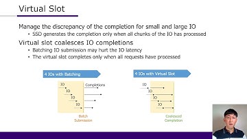 Gimbal enabling multi-tenant storage disaggregation on SmartNIC JBOFs