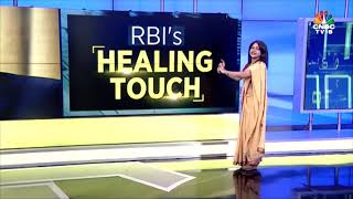 RBI Announces Relief Measures
