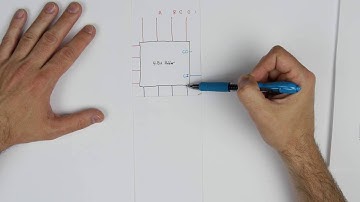 ALU Design
