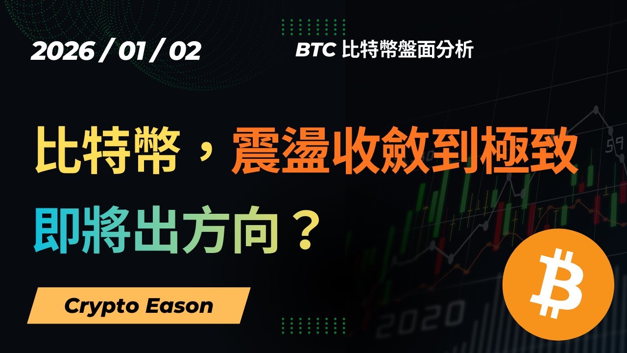 【BTC行情分析】比特幣震盪收斂到極致，即將出方向？