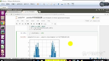 千锋Python教程：45 pandas绘图函数