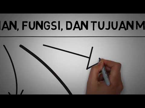 Video: Apa tujuan utama dari manajemen posisi?