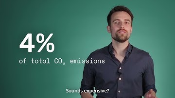 Sustainable  product development