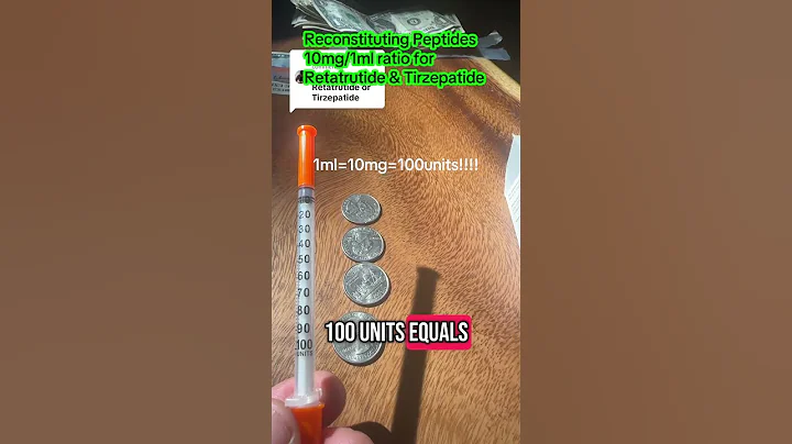 How to Calculate Peptide Reconstitution and Peptide Dosage for Retatrutide & Tirzepatide