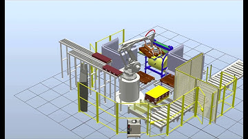 Robotstudio Irb660 palletizing