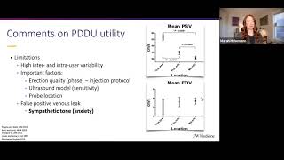 IVUmed VVP: Erectile Dysfunction with Dr. Marah Hehemann