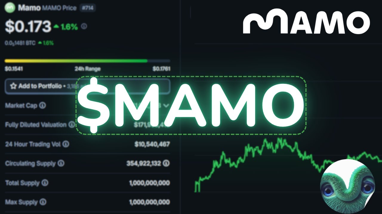 MAMO Token Review & MAMO Coin Price Prediction! The Best Bot for Passive  Income? - YouTube