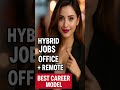 Hybrid Jobs 2026 | Office + Remote Work Future Explained!