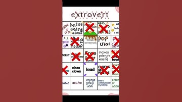 Are u an introvert or a extrovert #introvert #extrovert #dreamscreenai
