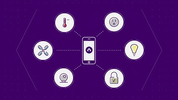 Home automation system | Animation SOGA Motion