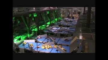 Multipack Bagged Snack Packaging | JLS Automation