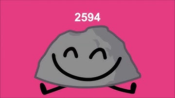 My By The Numbers List (3000 Numbers) - Part 5