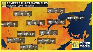 Météo De La Semaine - 29 juillet 2024