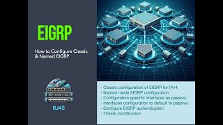 How to Configure Classic EIGRP & Named EIGRP