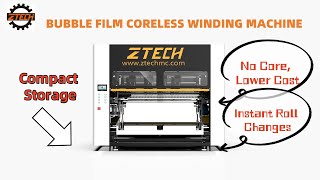 This Machine Shrinks Your Packaging Costs No Core? No Problem The Future Of Bubble Wrap
