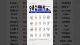关注年报披露，本周业绩预增股盘点 #年报披露 #财报季 #业绩预增 #F10掘金 #同花顺数据可视化
