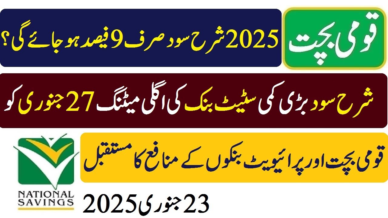 State Bank Interest Rates State Bank Interest Rates Prediction | National Savings vs Private ...