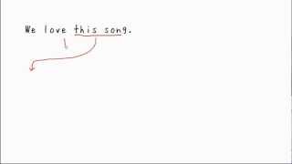 1. 受動態の文(サムネイル画像)