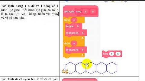 s xephinh p2 ve hinh - Giải đề thi tin học trẻ bảng A toàn quốc năm 2022