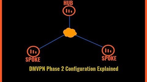 DMVPN Phase 2 Configuration Explained