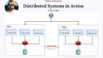 Distributed Systems in Action (Data Replication P2) | الأنظمه الموزعه بالعربي