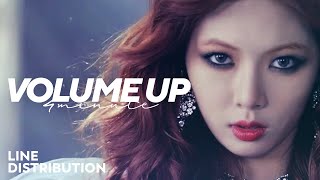 4MINUTE — Volume Up | Line Distribution