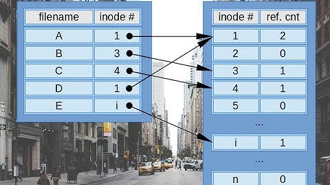 Python Practice Series 1 | Beginners | Level 1 | Basic | Swap Variables | Programming Exercises