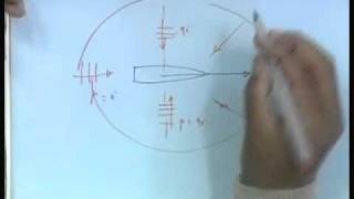 Mod-01 Lec-03 Definition of Ship Motions and Encounter Frequency