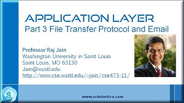 FTP and Email (SMTP): How Email Works?
