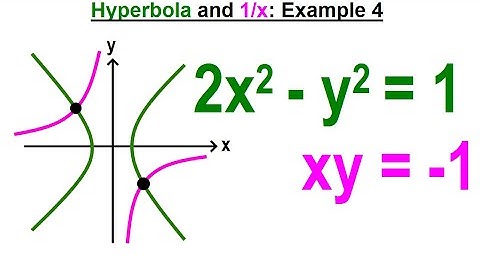 Algebra Ch 41: Solving Non-Linear System of Eqns. (6 of 10) Hyperbola and 1/x: Example 4