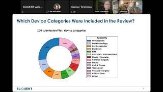 Navigating ISO 10993-1:2025 in Practice: What’s Changed and What Regulators Expect Now Webinar