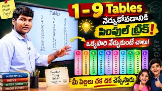 Introduction To Tables 1 To 9 Easy Maths For Kids Easy Multiplication Beginners Guide