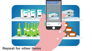 Intro │Scan, Bag, Go FAQs │Kroger