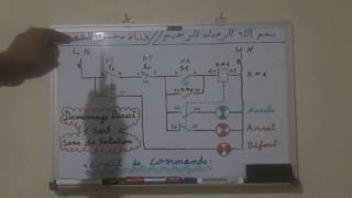 شرح مبسط Demarrage direct 1 Seul Rotation | Schéma circuit Commande