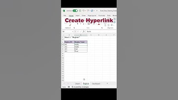 How to Create Hyperlinks in Excel | Clickable Links Made Easy! #shorts #excel
