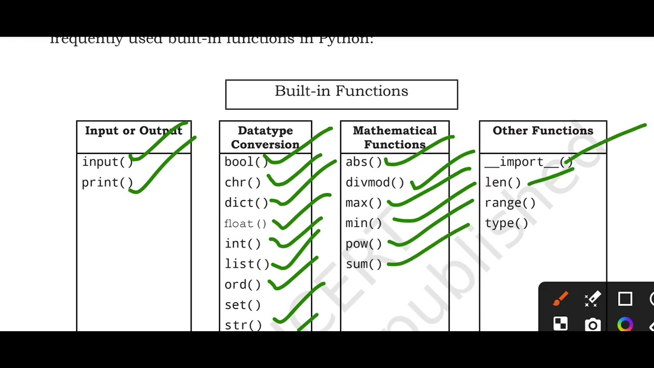 Grade 11 Computer Science | Chapter 7 Functions Complete Explanation | NCERT Functions Full Chapter