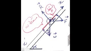 62- حل المسألة #الأولى #فعل_الحقل #إمالة_السكتين بكالوريا حديث