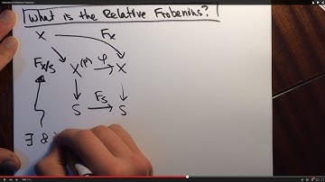 The Relative Frobenius