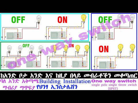 ቪዲዮ: ከአንድ መልቲሜትር ጋር የእሳት ብልጭታ መሞከር ይችላሉ?