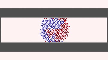 Crowd Simulation - Corridor