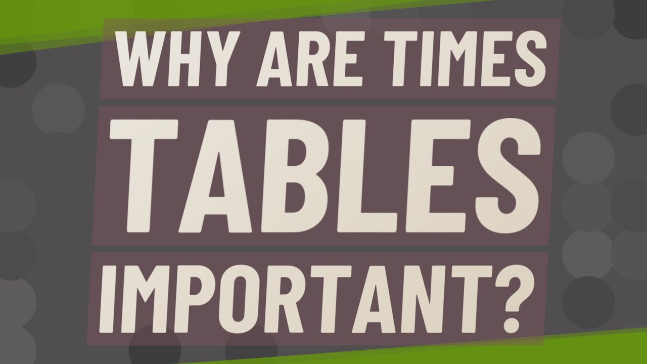 Why Are Times Tables Important YouTube Why Are Times Tables Important YouTube